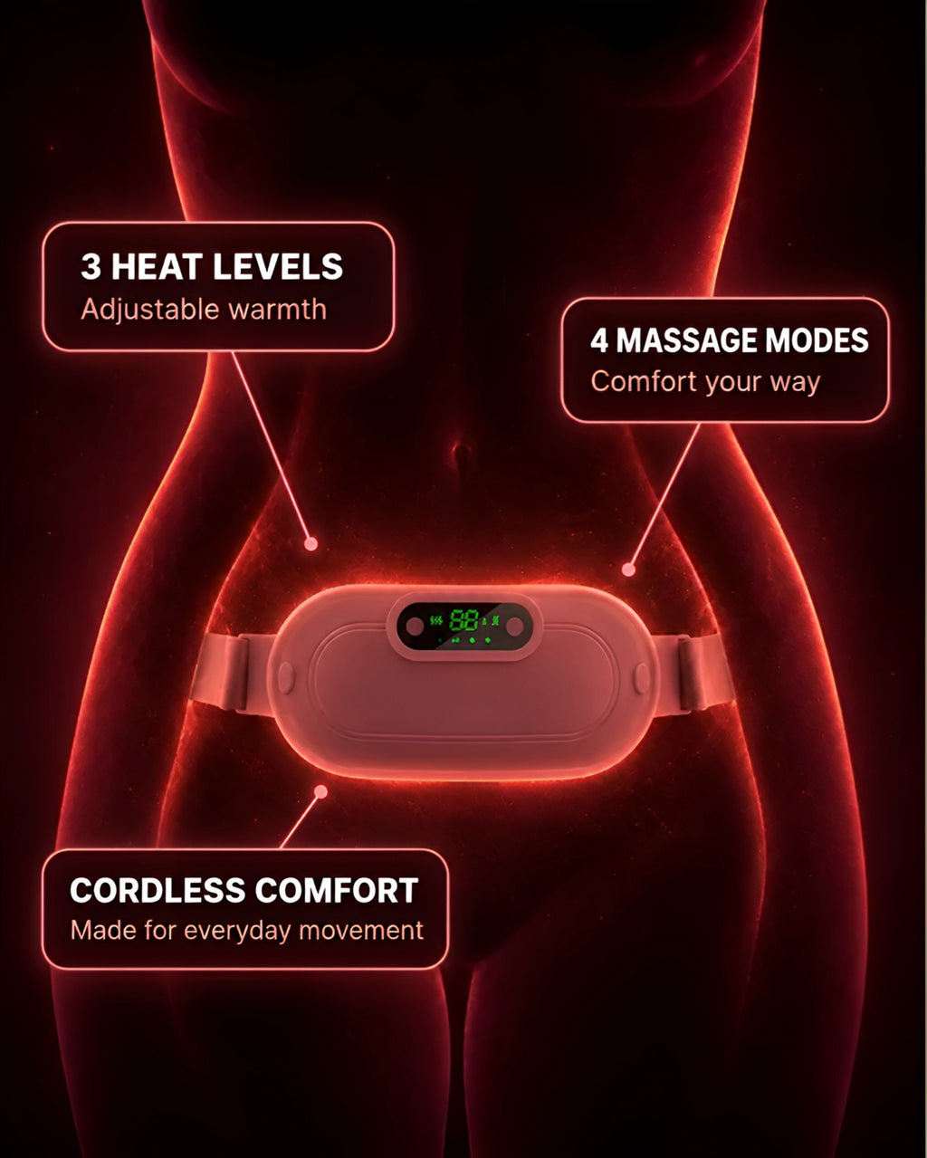 CycleCare™ Menstrual Wellness Pad